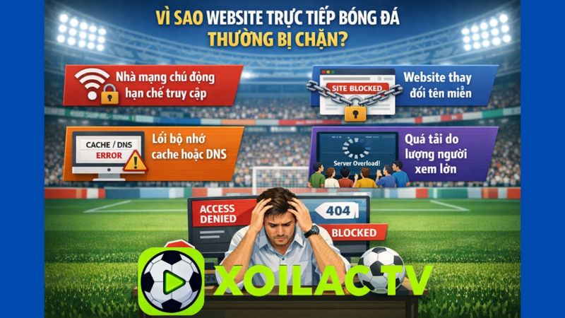 Vì sao các website trực tiếp bóng đá thường bị chặn?