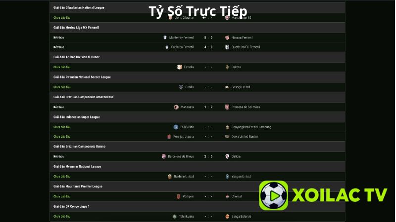 Giao diện trực quan, thao tác đơn giản cho mọi đối tượng